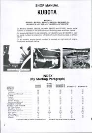 I have a hydraulic cylinder off of a henry front loader for a tractor. Kubota B7100 D Tractor Service Repair Manual