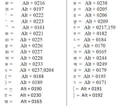 Alt Key Codes For Special Characters In Hindi Typing