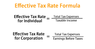 Effective Tax Rate Formula Calculator