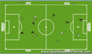 football soccer grroots session