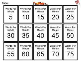 Typing Words Per Minute Incentive Chart By Eclectic