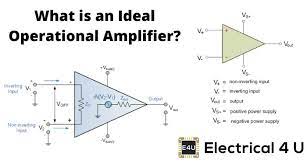 Ideal Operational Amplifier What Is It