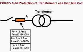 Overcurrent Protection Of Transformer Nec 450 3