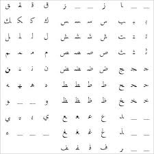 Learn to trace, print, and recognize letters of the alphabet. Arabic Alphabet Worksheet Oppidan Library