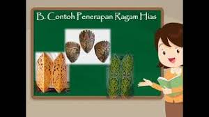 Contoh soal essay penerapan ragam hias pada bahan tekstil, soal seni budaya kelas 7 tentang ragam hias pada bahan tekstil, soal pilihan ganda ragam hias pada bahan kayu, contoh soal menerapkan ragam hias pada bahan kayu, soal pilihan ganda tentang menerapkan ragam hias pada bahan kayu, contoh soal ragam hias pada bahan kayu, contoh soal uraian. Ejercicio De Penerapan Ragam Hias Pada Bahan Kayu