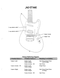 Click on the image to enlarge. Fellow Guitarists Found The Wiring Diagrams From Fender For Kurt S Mustang Jagstang Nirvana
