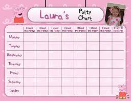Peppa Pig Potty Chart Potty Training Chart Potty Reward Chart Potty Sticker Chart Customized Personalized Printable Digital