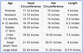 Knit Hat Size Chart Size Chart Above Is A Guide For A