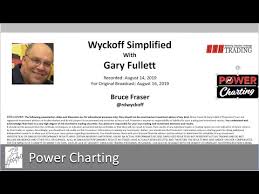 Gary Fulletts Wyckoff Simplified 08162019