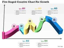 Five Staged Creative Chart For Growth Powerpoint Template