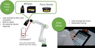 fanuc irvision force sensor