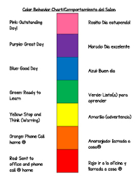 Behavior Chart Color Code For Parents Eng And Spa