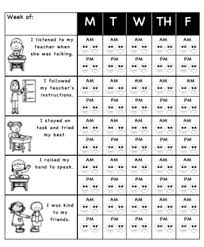 Weekly Behavior Chart English