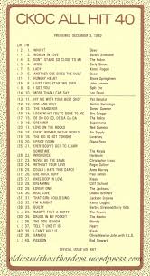 Hamilton Chart Of The Week December 3 1980 Oldies