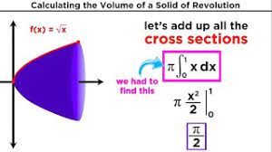 calculating the volume of a solid of