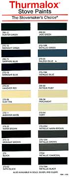 20 Images Thurmalox Stove Paint Color Chart