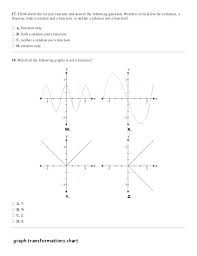 Trigonometric Functions Worksheets Csdmultimediaservice Com