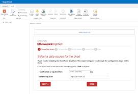 Creating A Sharepoint Org Chart From Active Directory