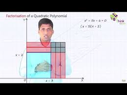 Quadratic Formula Derivation