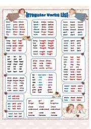 Irregular Verbs Lessons Tes Teach