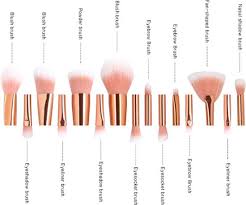 10 delige make up kwasten brush set