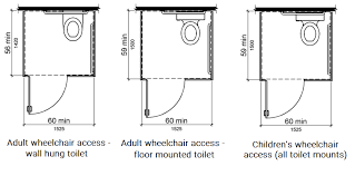 Commercial Ada Bathroom Layout