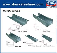 galvanized metal studs have become a