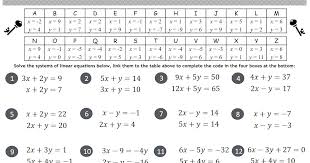 Solving Systems Of Linear Equations