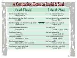 A Comparison Between David Saul Bible Study Notebook