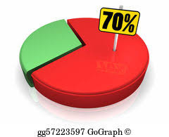 Pie Stock Illustrations Royalty Free Gograph