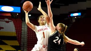 Shakira Austin Womens Basketball University Of Maryland