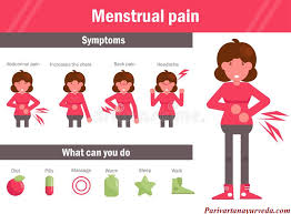 menstrual pain for period pain