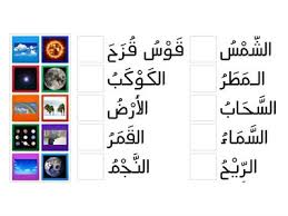 هيا نتعارف │(kemahiran mendengar & bertutur) huruf lam bacaan surah. Bahasa Arab Tahun 6 Tajuk Alam Sumber Pengajaran