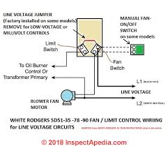 Control circuits for air conditioning diagram house wiring hvac full furnace fan limit switch 2004 generic 120v coil relay ac understanding relays with the 90 340 old electric 2018 a factory schematic ocean breeze customer support spdt trane condenser mars how to wire an inline duct main unique hyundai radiator fans curtain gallery fender 1. How To Install Wire The Fan Limit Controls On Furnaces Honeywell L4064b All White Rodgers Fan Limit Controllers