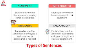 types of sentences with exles