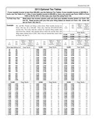 Az Optional Tax Tables Fill Online Printable Fillable