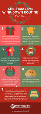 You loved my morning routine video, so here's a night routine for you too! Christmas Eve Sleep Routine For Children Infographic Mattress Online Blog