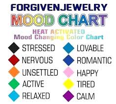 Particular Justice Mood Ring Color Chart The Meaning Of