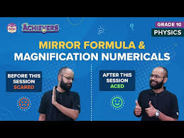 Mirror Equation Formula Sign