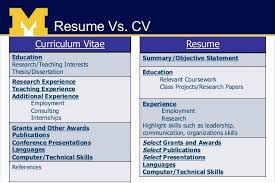 Job Application Vs Resume What Is The Difference Between