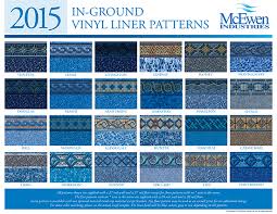 What Does The 2015 Inground Swimming Pool Liner Selection