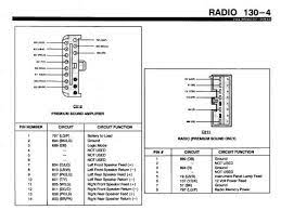 10 basic rules for wiring a boat. 94 Ford F 150 Radio Wiring Diagram Repair Diagram Relate