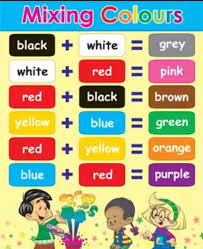 Kids Teens Home Items Learning Colors Preschool Chart
