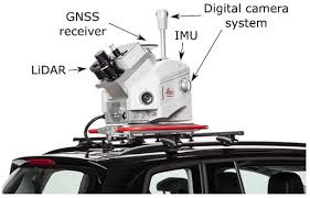 mobile mapping systems