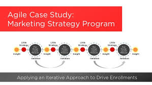 Jollibee Foods Coporation case study  there are some alternative    
