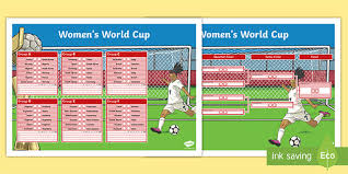Womens World Cup Wall Chart