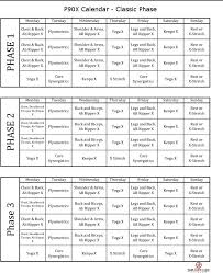 p90x schedule smart fitness