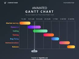 Beautiful Animated Gantt Chart Download Free By Vegaslide