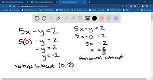 Solved Linear Equations In General