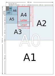 Poster Printing Guide Paper Sizes Chart Paper Dimensions